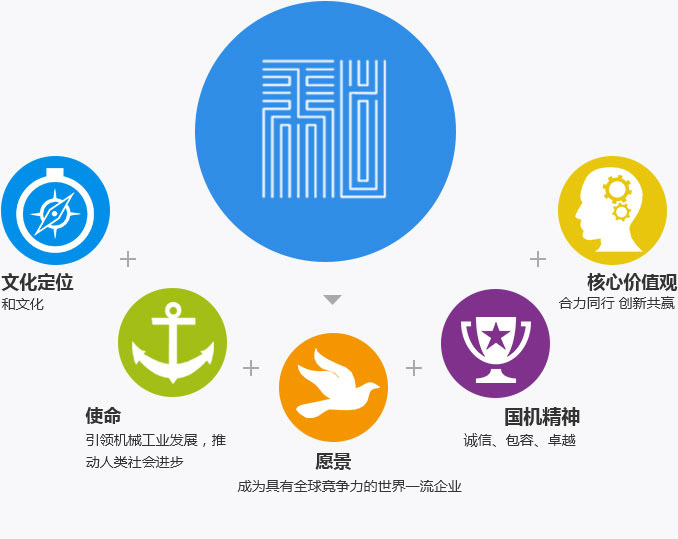 拉斯维加斯9888(中国游)官方网站