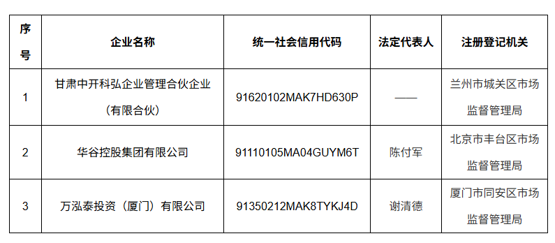 ��˹ά��˹9888(�й���)�ٷ���վ