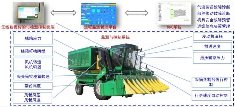 拉斯维加斯9888(中国游)官方网站