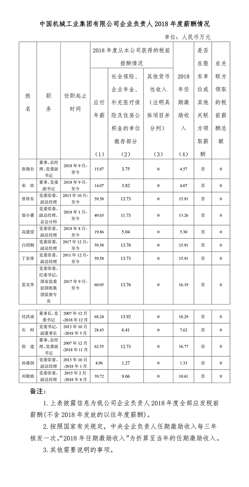 拉斯维加斯9888(中国游)官方网站