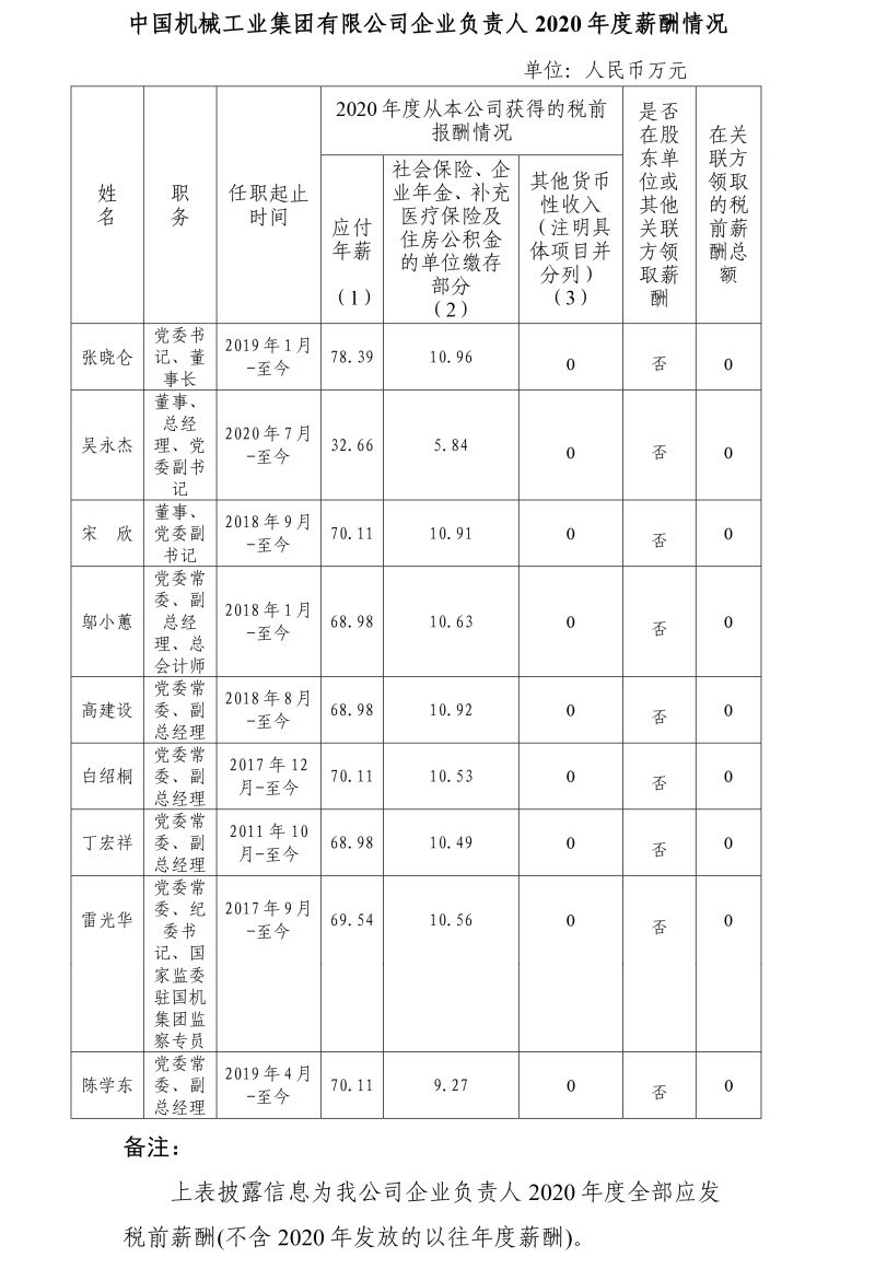 拉斯维加斯9888(中国游)官方网站