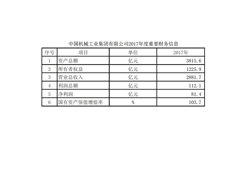 拉斯维加斯9888(中国游)官方网站